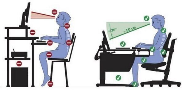 Pour éviter la douleur dans le cou, asseyez-vous avec un cou plat et le dos